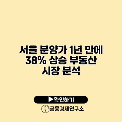 서울 분양가 1년 만에 38% 상승 부동산 시장 분석