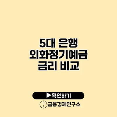 5대 은행 외화정기예금 금리 비교