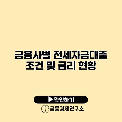 금융사별 전세자금대출 조건 및 금리 현황